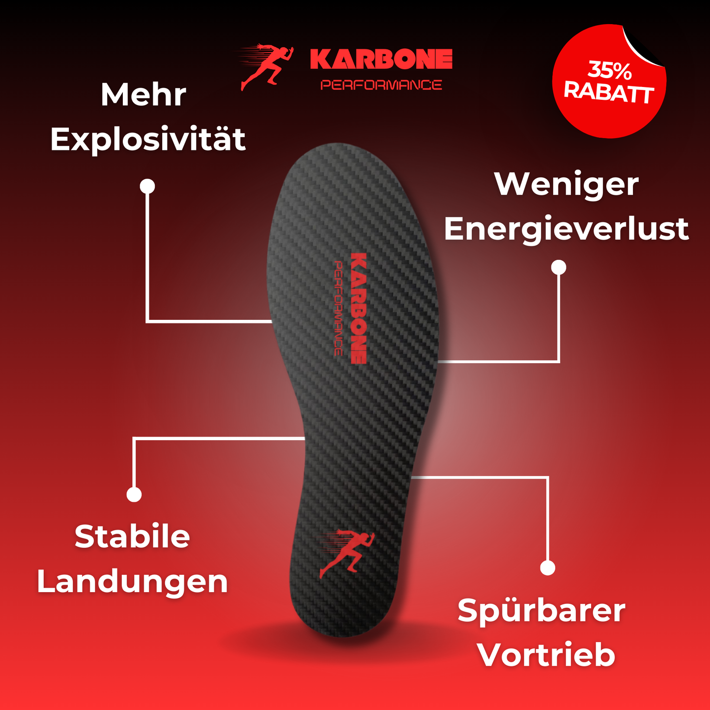 Karbon Einlagen